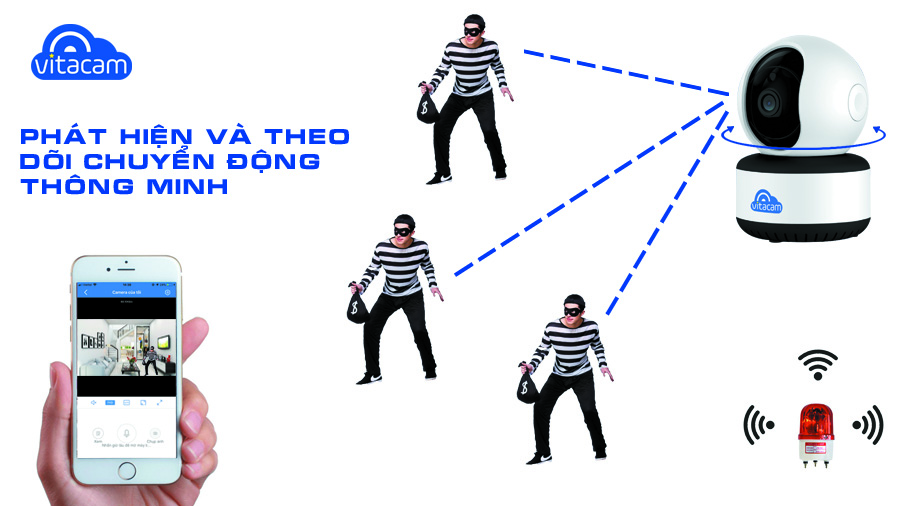 VITACAM C1080 - 2.0MPX FULL HD 1080 CHUẨN H265X