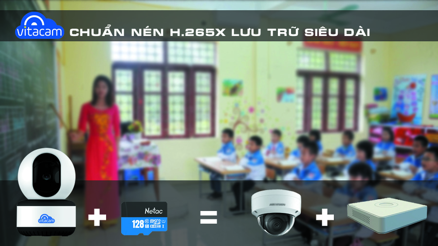 VITACAM C1080 - 2.0MPX FULL HD 1080 CHUẨN H265X