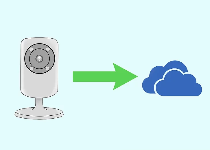 CARECAM XOAY 360 FULL HD 1080P 19Y200 THẺ NHỚ 16GB