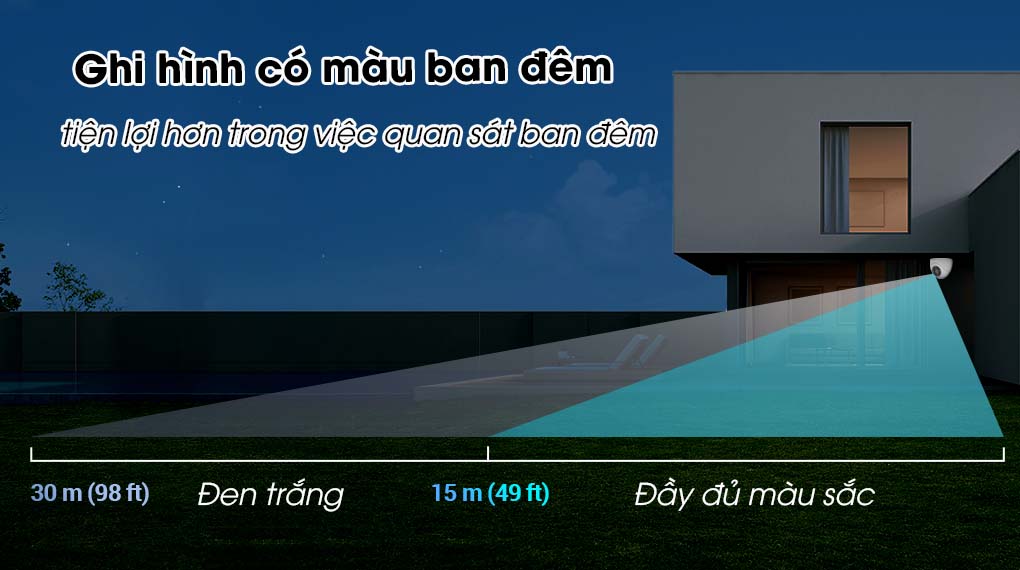 c8c 3k ghi hình ban đêm