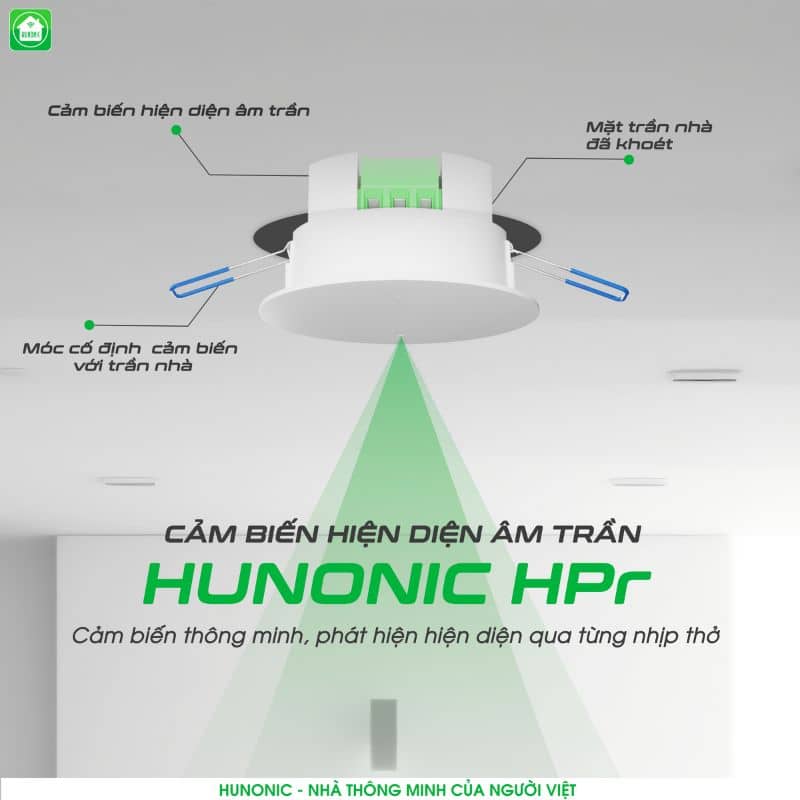 Cảm Biến Hiện Diện Âm Trần Hunonic HPR 7 cam bien hien dien am tran 1