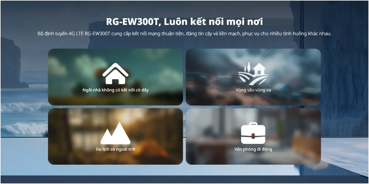 Bộ Phát WIFI