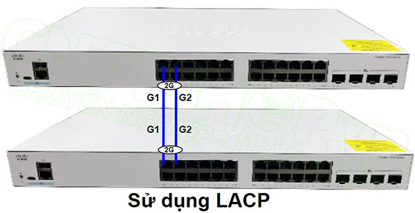 khi sử dụng LACP