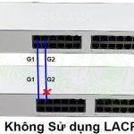 khi không sử dụng LACP
