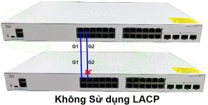 khi không sử dụng LACP