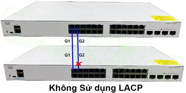 khi không sử dụng LACP