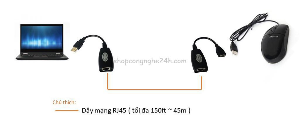 usbrj45 usb 45m usbrj45 usb kéo dài qua dây mạng