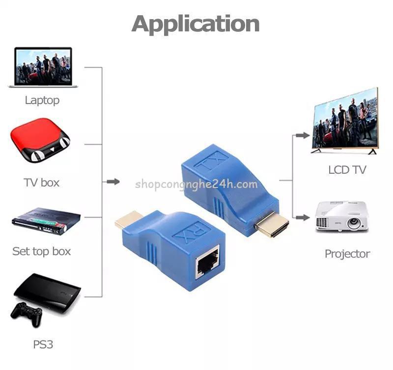 Bộ kéo dài HDMI 30m