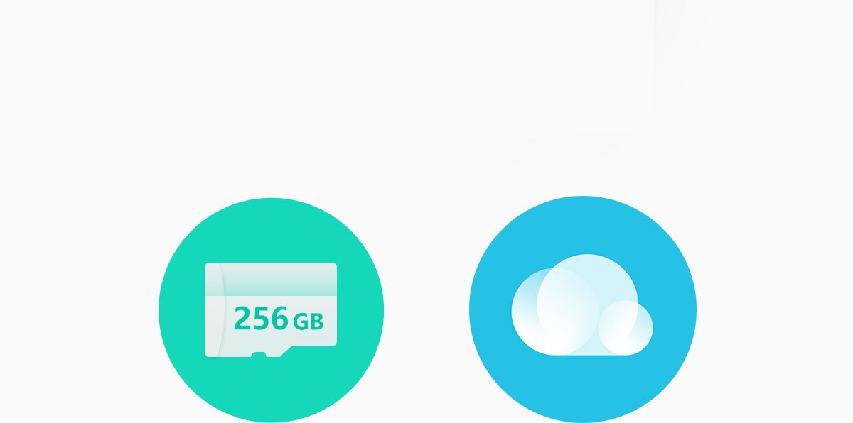 Thẻ nhớ microSD và lưu trữ đám mây
