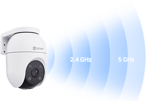 Wi-Fi 6 băng tần kép 2.4GHz và 5GHz