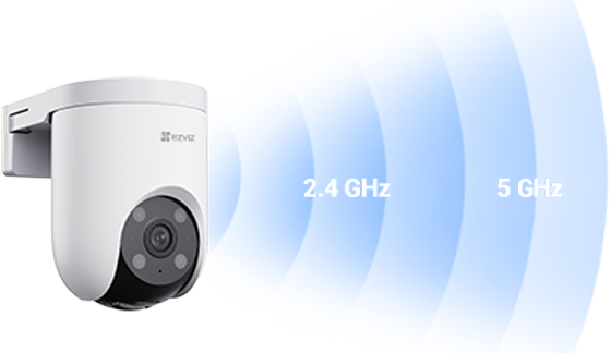 Wi-Fi 6 băng tần kép 2.4GHz và 5GHz