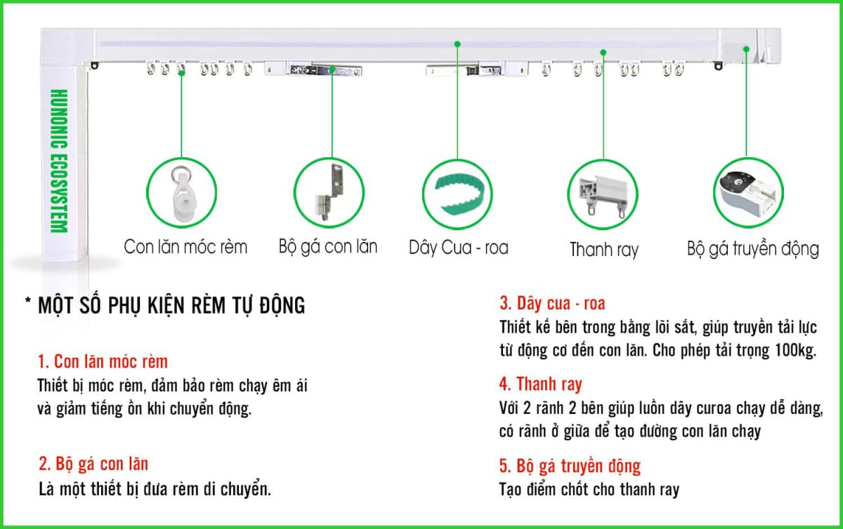 Các phụ kiện của bộ ray rèm tự động Hunonic