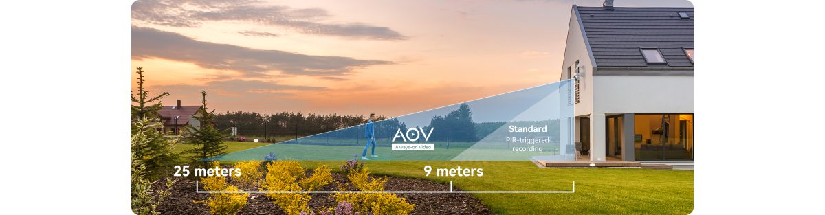 AOV PT Pro phát hiện người cách 25 mét