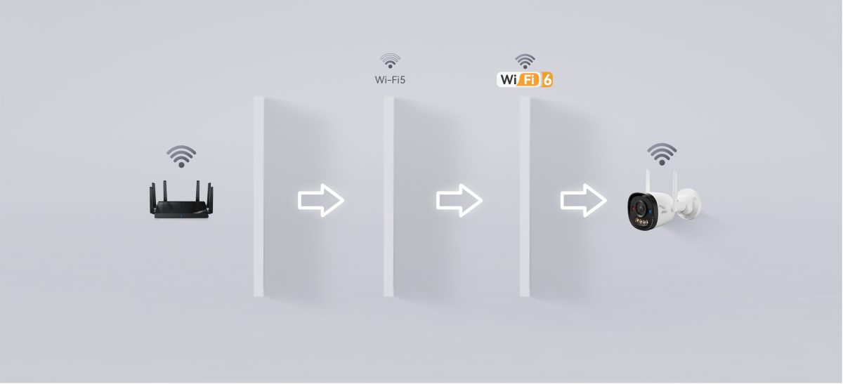 Sóng Wi-Fi 6 xuyên nhiều lớp tường tới camera
