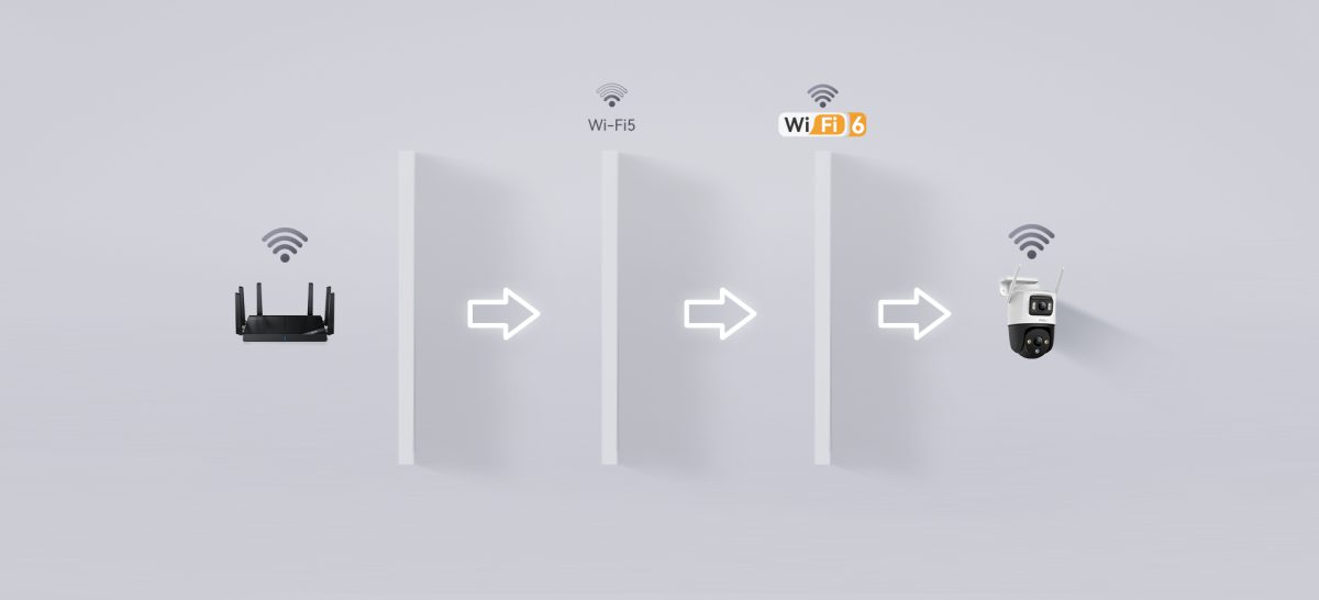 Sóng Wi-Fi 6 xuyên qua nhiều lớp tường tới camera