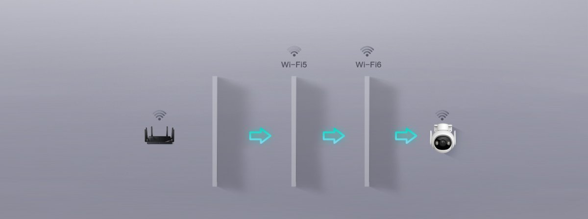 Sóng Wi-Fi 6 xuyên tường tốt hơn Wi-Fi 5