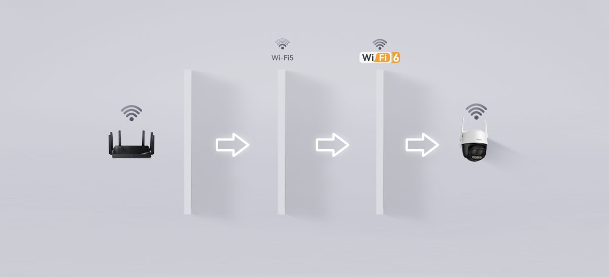 Sóng Wi-Fi 6 xuyên qua nhiều lớp tường tới camera