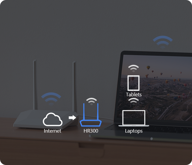 Chế độ Router: HR300 phát Wi‑Fi từ đường mạng có dây
