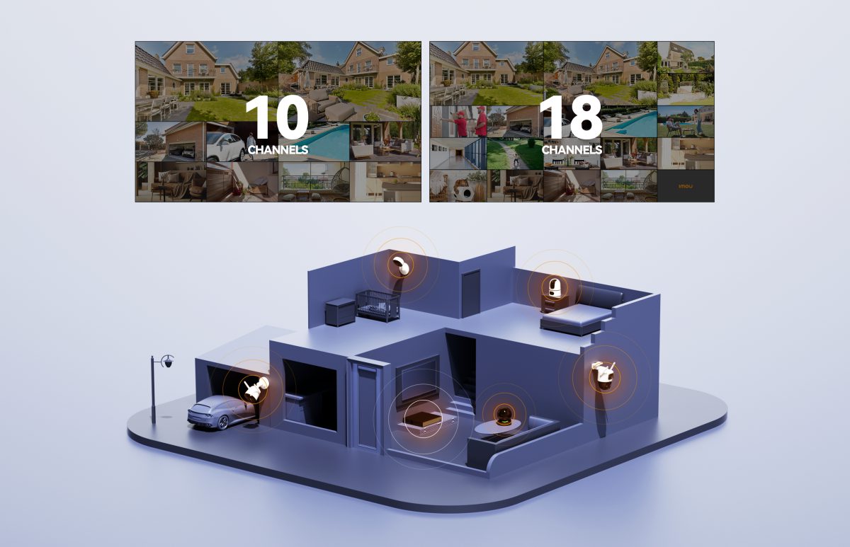 Ngôi nhà lắp nhiều camera ghi về một đầu ghi 10 hoặc 18 kênh
