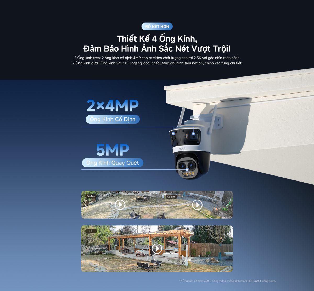 Cruiser Pano Z với 2 mắt cố định 4MP và mắt quay quét 5MP