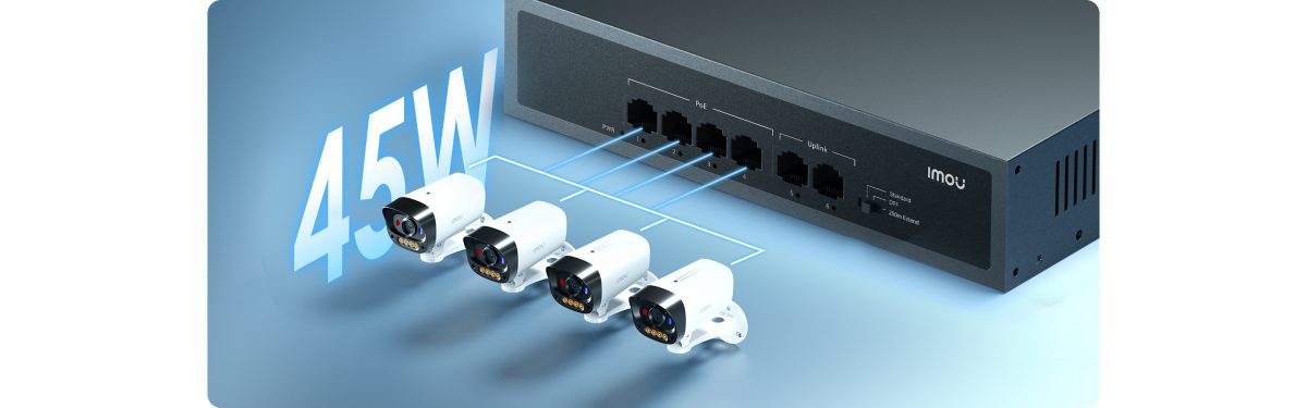SF106P cấp nguồn cho 4 camera, tổng 45W