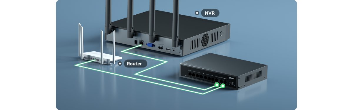 SF110P nối với đầu ghi NVR và router