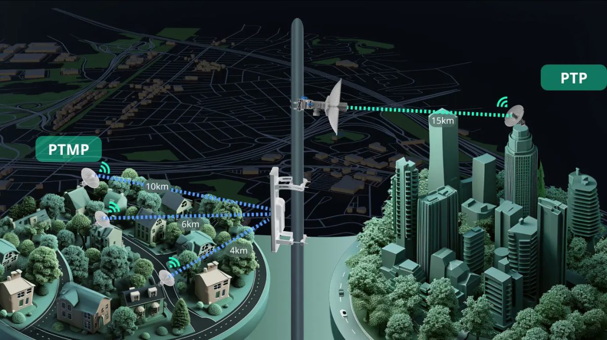 Mô hình WISP với CPE chảo RG-AirMetro