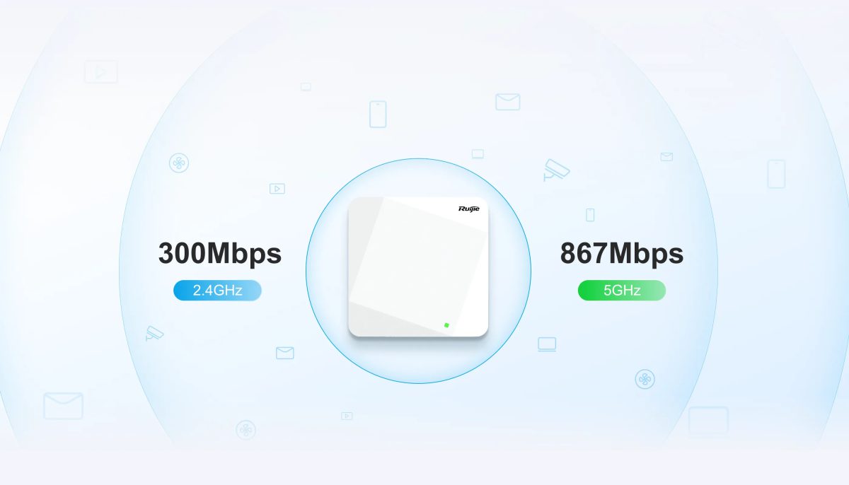 RG-AP720-L: băng 2.4GHz 300 Mbps và băng 5GHz 867 Mbps