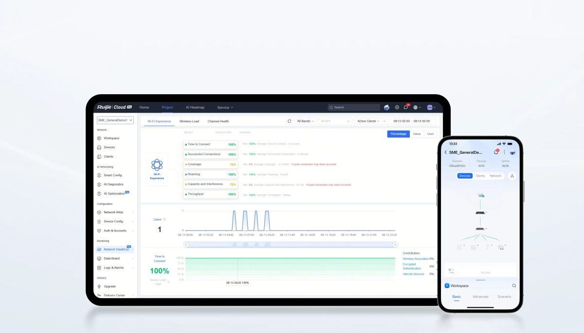 Quản lý mạng Wi‑Fi Ruijie trên Ruijie Cloud bằng máy tính và điện thoại