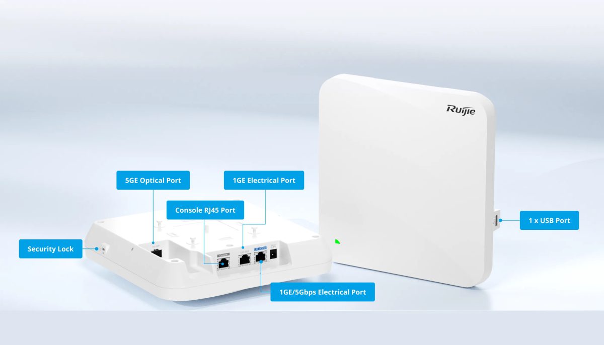 Ruijie RG-AP880-L: cổng quang 5G, cổng điện 5G, cổng Gigabit, console, USB và khoá an toàn
