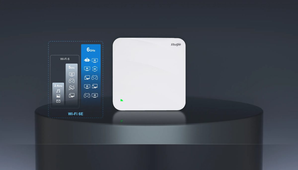 RG-AP880-L chuẩn Wi‑Fi 6E với băng 6GHz