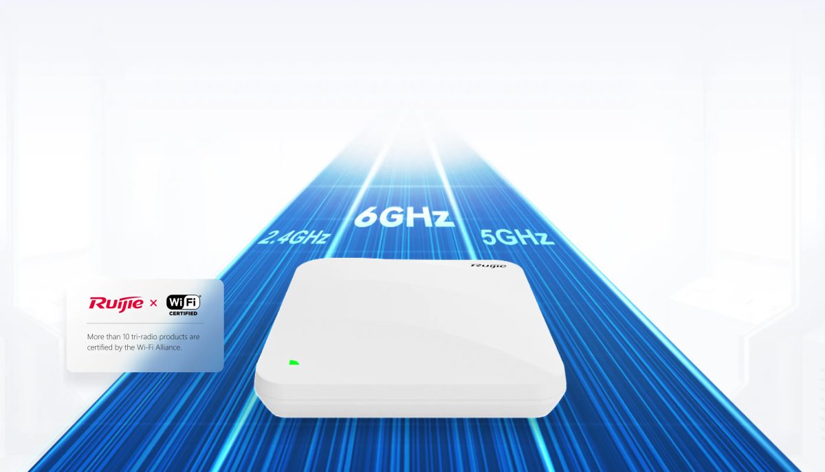 RG-AP880-L phát đồng thời ba băng tần 2.4GHz, 5GHz và 6GHz