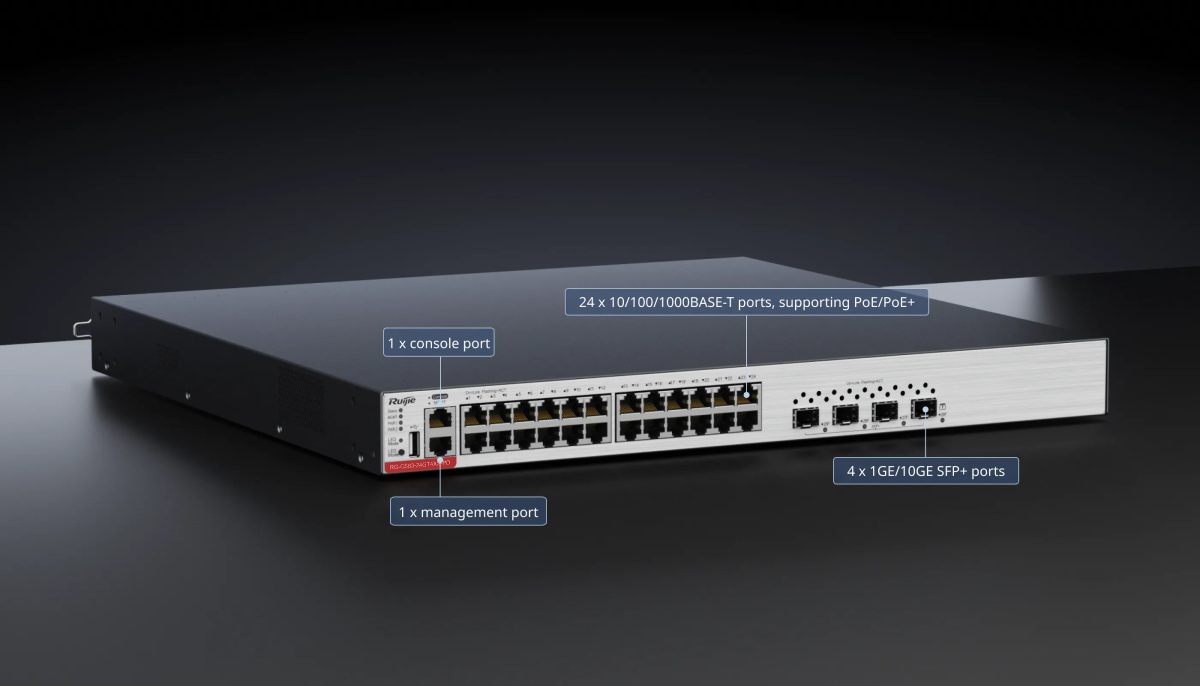 RG-CS83-24GT4XS-PD: 24 cổng Gigabit PoE+, 4 cổng SFP+, cổng console và cổng quản lý