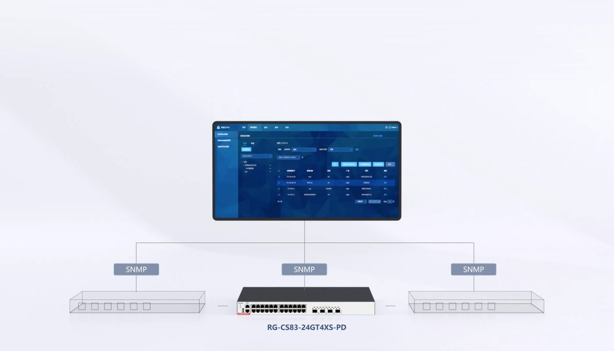 Quản lý RG-CS83-24GT4XS-PD qua SNMP và phần mềm giám sát
