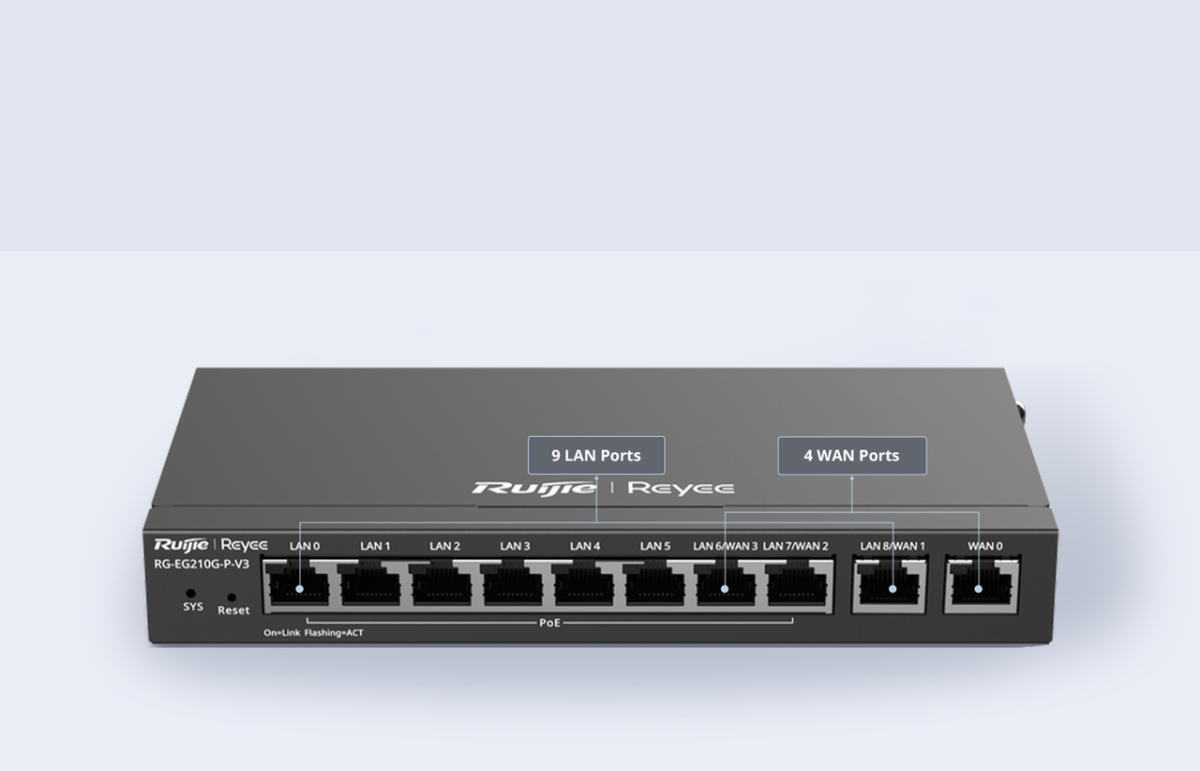 Mặt cổng Ruijie RG-EG210G-P-V3: 9 cổng LAN, tối đa 4 cổng WAN, 8 cổng PoE
