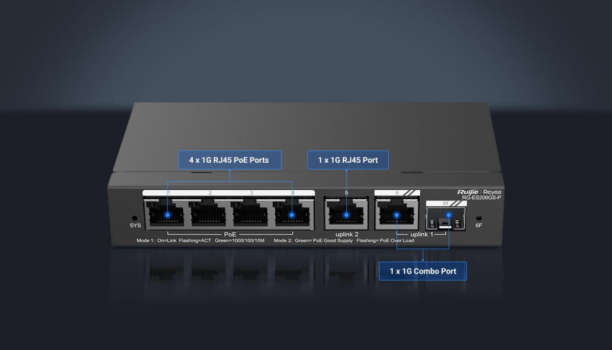 Switch Ruijie Reyee RG-ES206GS-P mặt trước – 4 cổng PoE+