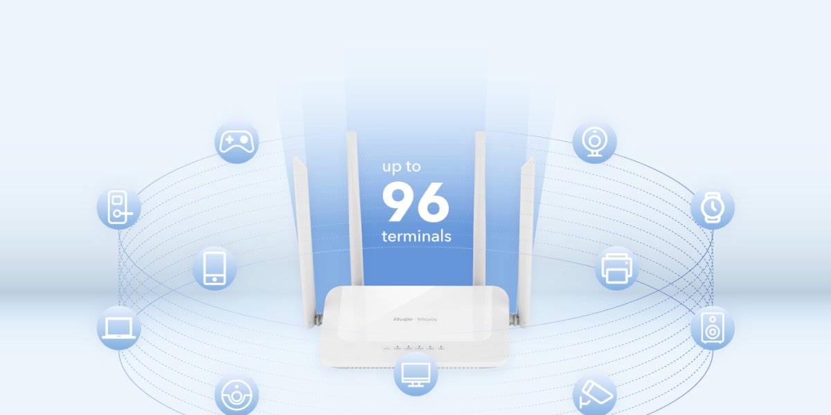 Router RG-EW1200 kết nối tới 96 thiết bị