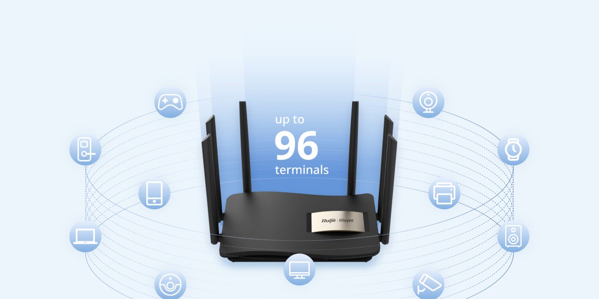 Router RG-EW1200G PRO kết nối tới 96 thiết bị