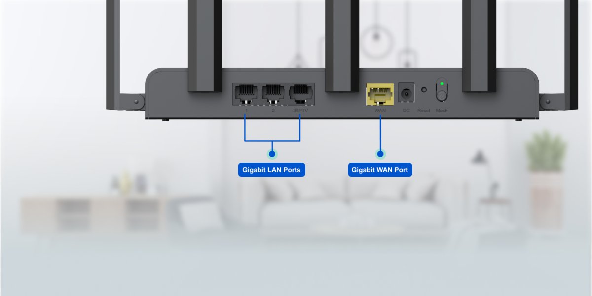Mặt sau RG-EW1300G với 3 cổng LAN Gigabit và 1 cổng WAN Gigabit