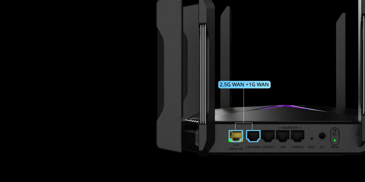 Cổng WAN 2.5G và WAN 1G của RG-EW6000GX