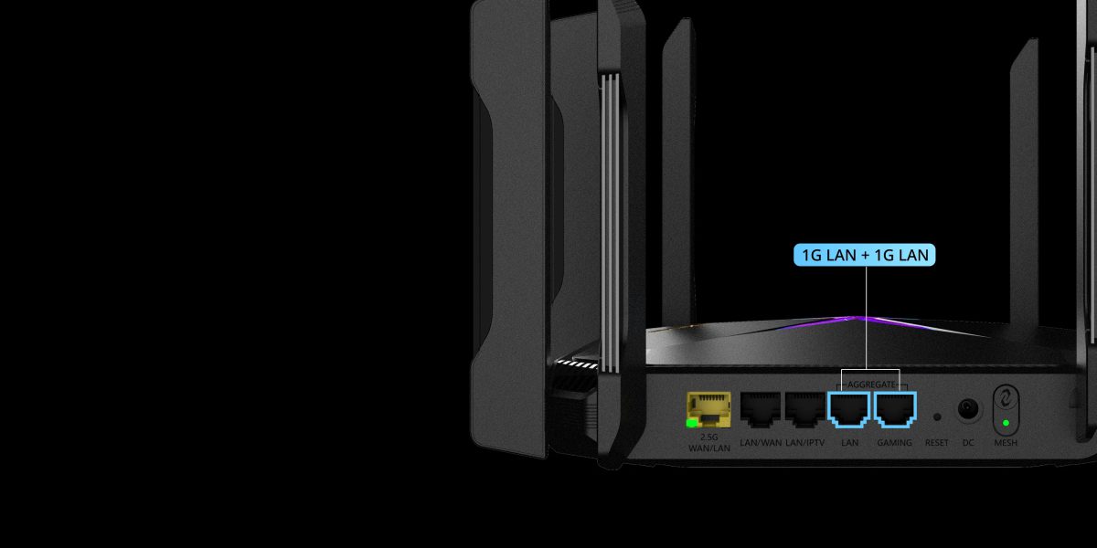 Hai cổng LAN 1G gộp lại trên RG-EW6000GX