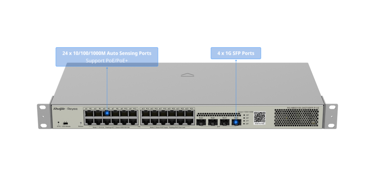 Switch Ruijie Reyee RG-NBS3100-24GT4SFP-P-V2 – mặt trước với 24 cổng Gigabit và 4 cổng SFP 1G