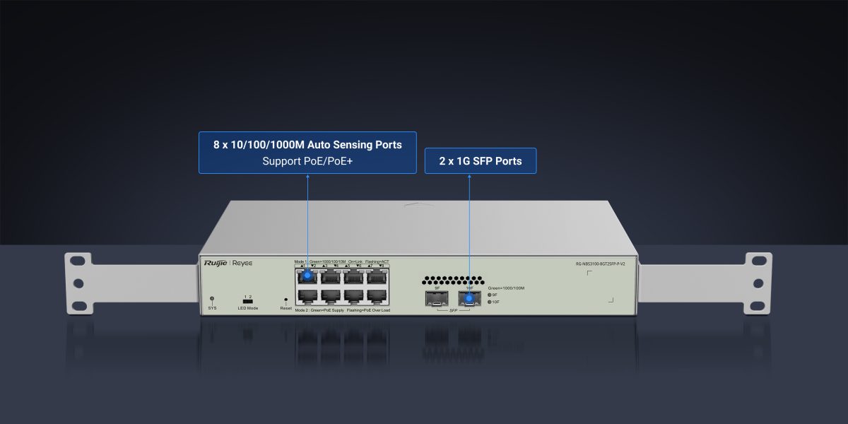 Switch Ruijie Reyee RG-NBS3100-8GT2SFP-P-V2 – mặt trước với 8 cổng Gigabit và 2 cổng SFP 1G