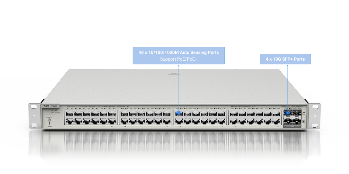 Switch Ruijie Reyee RG-NBS3200-48GT4XS-P – mặt trước với 48 cổng Gigabit và 4 cổng SFP+ 10G