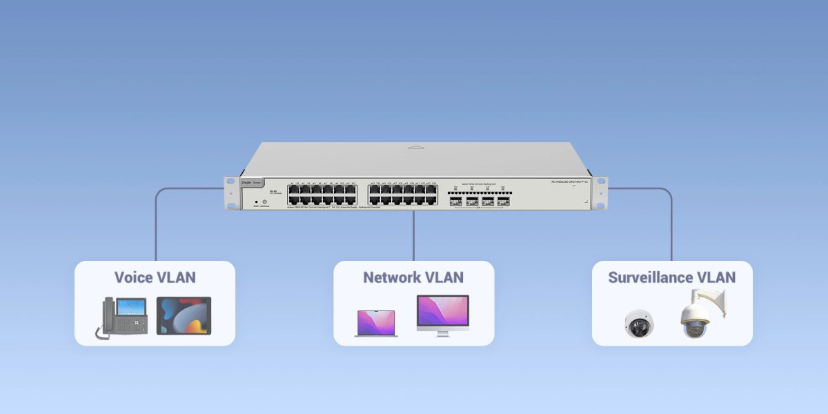 Chia VLAN thoại, VLAN văn phòng và VLAN camera trên switch Reyee