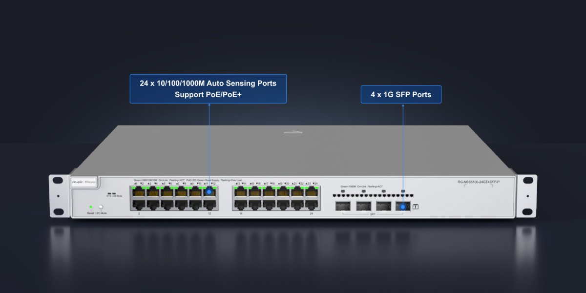 Switch Ruijie Reyee RG-NBS5100-24GT4SFP-P – mặt trước với 24 cổng PoE+ và 4 cổng SFP 1G