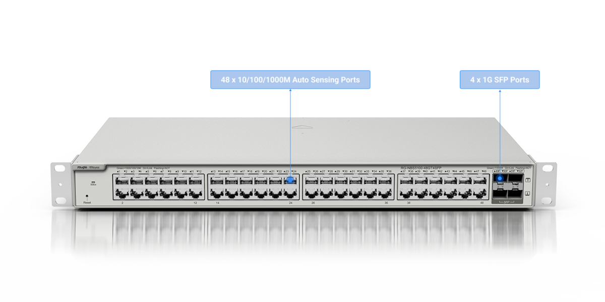 Switch Ruijie Reyee RG-NBS5100-48GT4SFP – mặt trước với 48 cổng Gigabit và 4 cổng SFP 1G