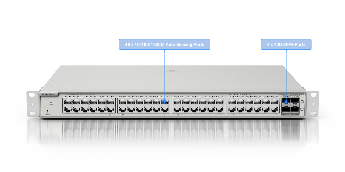 Switch Ruijie Reyee RG-NBS5200-48GT4XS – mặt trước với 48 cổng Gigabit và 4 cổng SFP+ 10G