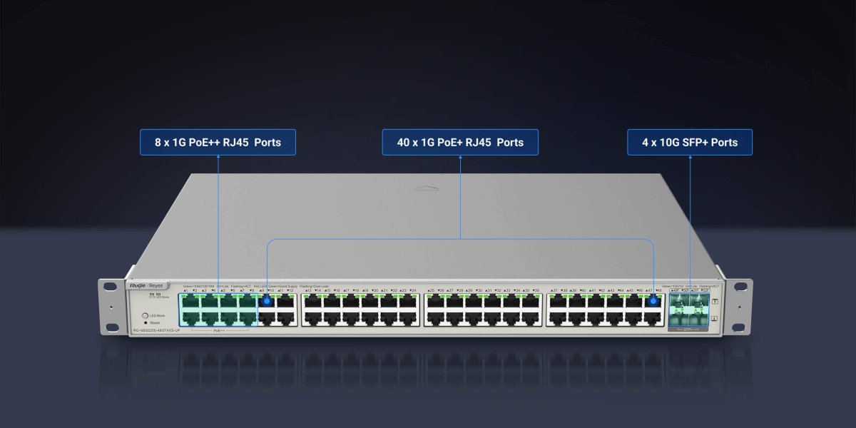 Switch Ruijie Reyee RG-NBS5200-48GT4XS-UP – mặt trước với 8 cổng PoE++, 40 cổng PoE+ và 4 cổng SFP+ 10G