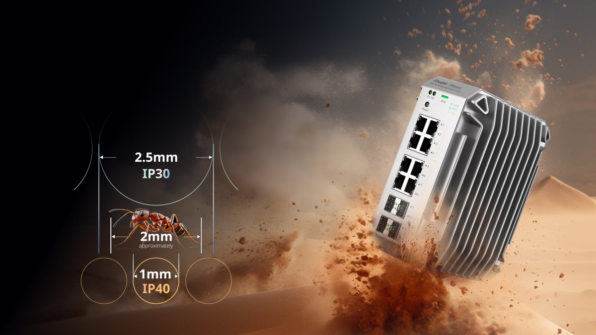 Switch NIS3100 chuẩn IP40 chống bụi cát